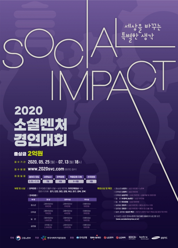 2020년 소셜벤처 경연대회 참가자 모집...&quot;혁신적인 기업 모델 ...